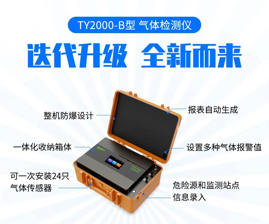 冬奧會守護(hù)工作圓滿收官！你可以永遠(yuǎn)信賴TY2000-B